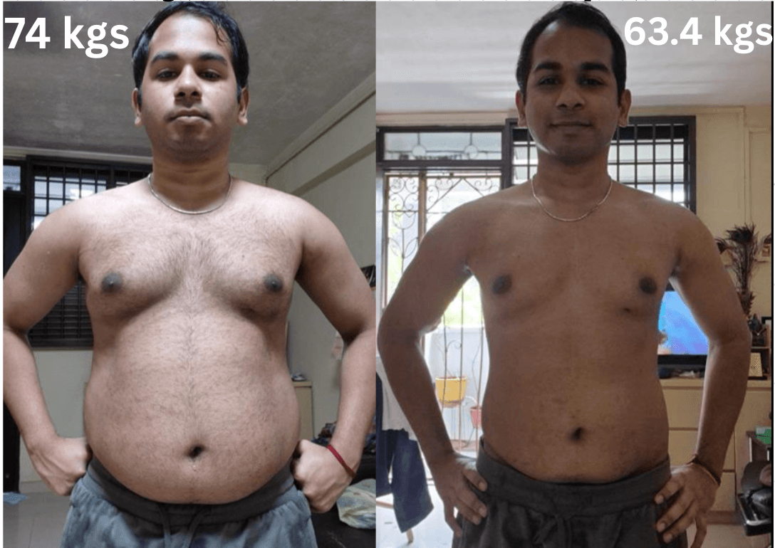 Dev — -10 kgs · 3 Months